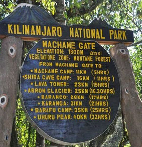 7 Days Machame Route