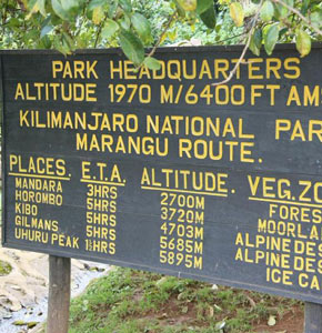 7 Days Marangu Route